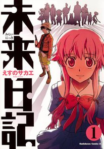 未来日記 リバイバル連載 Diary2 1 結集 未来日記12人衆 ヤングエースup 無料で漫画が読めるwebコミックサイト 未来日記 リバイバル連載 Diary2 1 結集 未来日記12人衆 ヤングエースup 無料で漫画が読めるwebコミックサイト